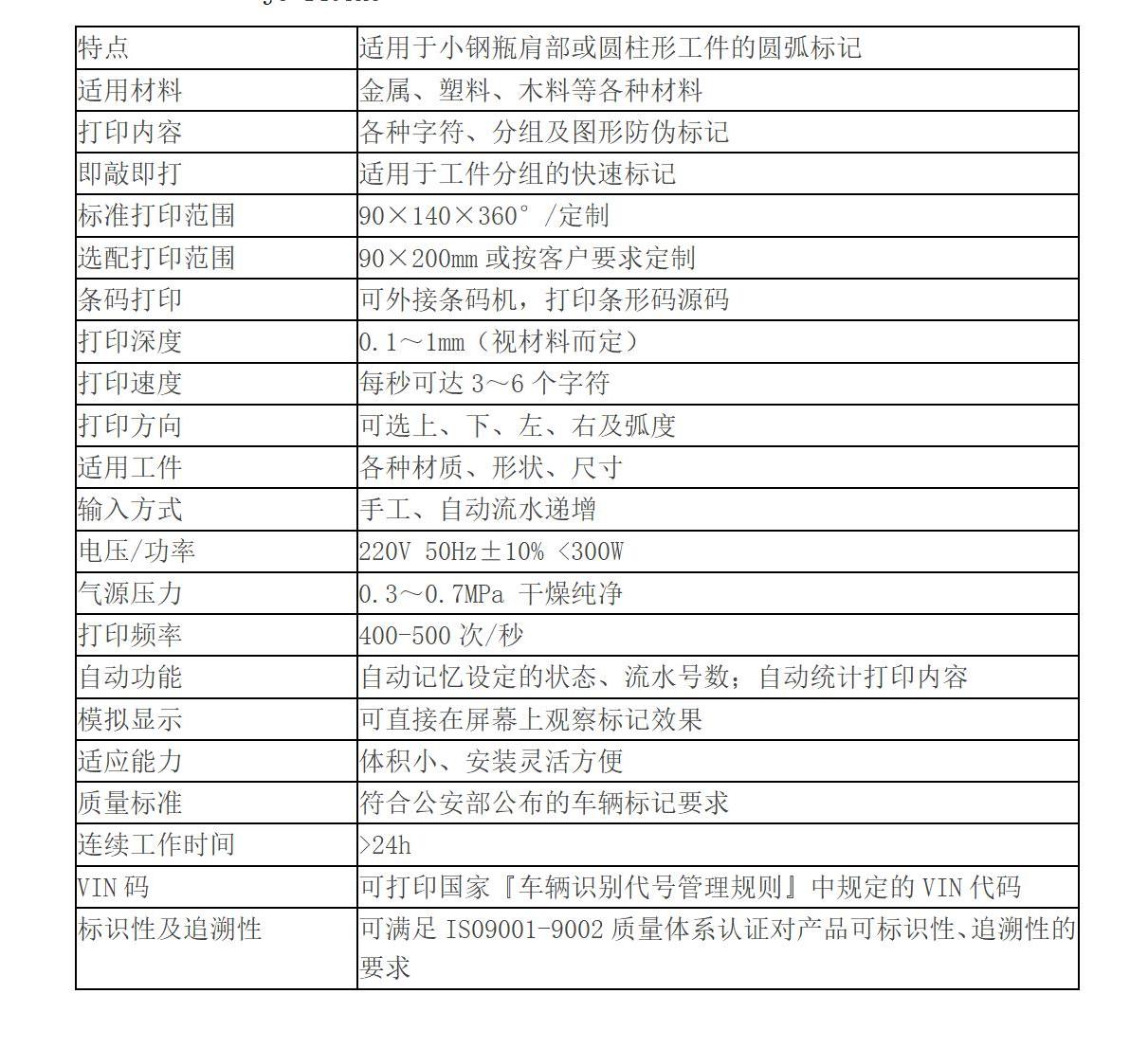 產品技術參數(shù)(2)(1)_39JC-140THG.jpg